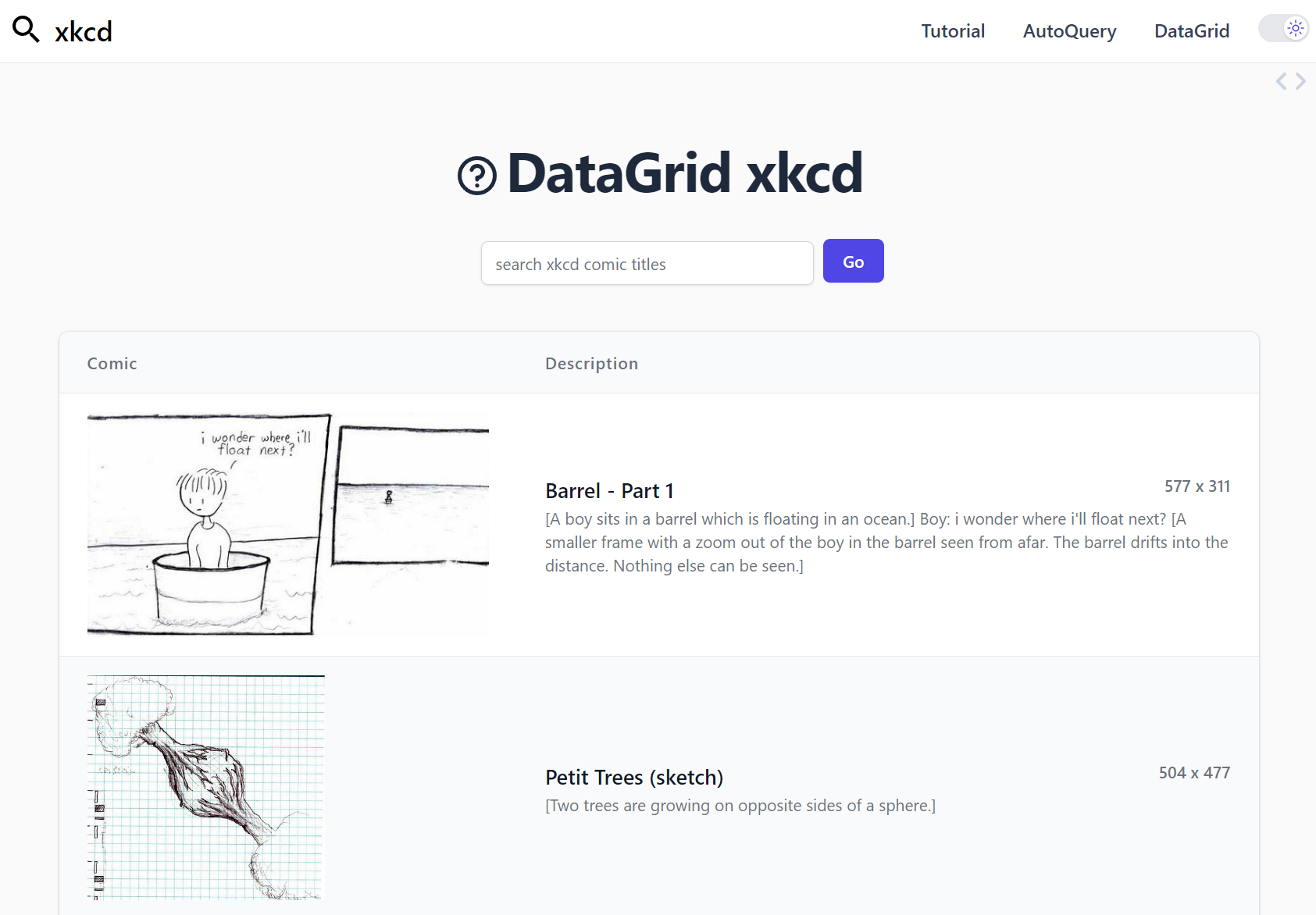 Customized data-grid component